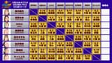 Gv-KB1NXYAAc-B3