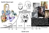 1740175031615857