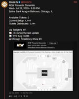 SOLD OUT