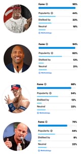 famous wrestlers