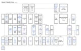 Screenshot 2025-08-01 at 13-36-32 Anoaʻi family - Wikipedia