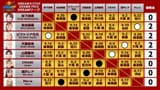 1725311804203842