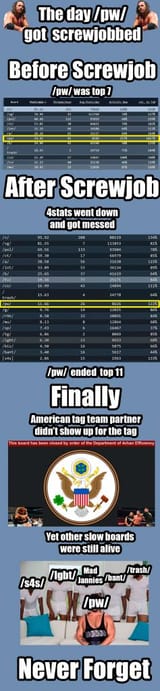 1743541001849060m