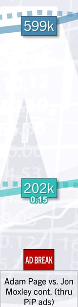 18347893749324