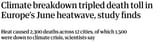 Screenshot 2025-08-06 at 20-18-08 Climate breakdown tripled death toll in Europe’s June heatwave study finds Extreme heat The Guardian