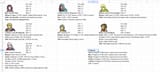 The Gang (Thread #4)