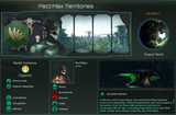 Pect&#039;Max Territories