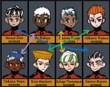 tournament arc when