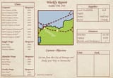 Week 1, Report