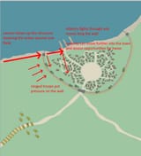 battle-plan