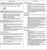Rules pt1