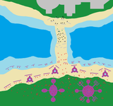 Invasion map unofficial