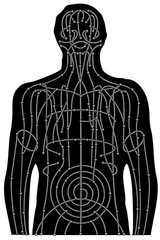 chakra workings