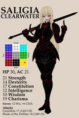 Character Summary