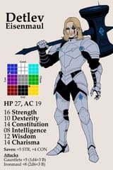 Corrupted Knight Detlev