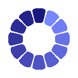 Circle