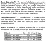 Electronics Kits