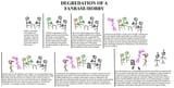 degradation of a hobby by women entering it