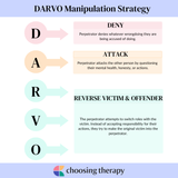 DARVO (2)