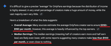 op is dumb
