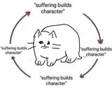 character_building