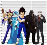 Height _chart