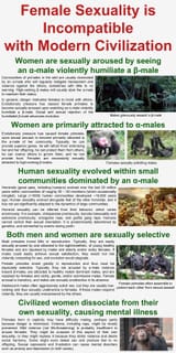 Female Sexuality is Incompatible with Modern Civilization