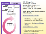 BMI