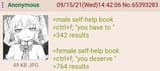 male self help book vs female self help book ctrl f 4chan r9k
