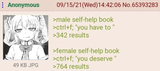 male vs female self help books