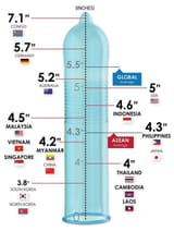 sizes