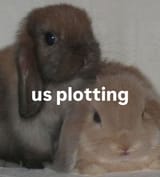 plotting