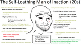 The Self-Loathing Man of Inaction (20s)