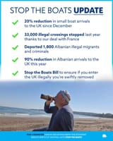 stoptheboats