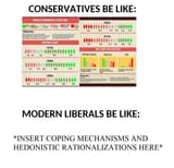 conservatives