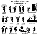 bpd cycle