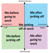 most accurate compass