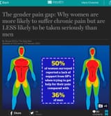 the-pain-gender-gap-i-am-male-with-fibromyalgia-but-i-see-a-v0-4srmomd42cia1-37314033