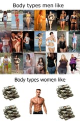 body_types