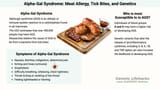 Alpha-gal-Syndrome_-Meat-allergy-tick-bites-and-genetics