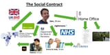 officialsocialcontract