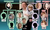 elon testtube babies