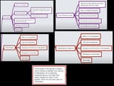 why does Jesus restore us back to the state the serpent (supposedly Satan) desired for mankind