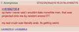 idiot