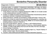 BDP symptom criteria