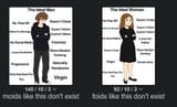they dont exist