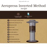 Aeropress-Inverted-Method