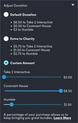 Charity BioShock
