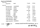 toxicology_DS