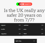 uksafebbckeywords
